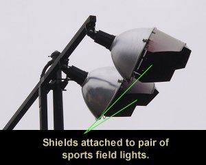 Shields added to sports-field lights to reduce light trespass into adjacent area and sky.