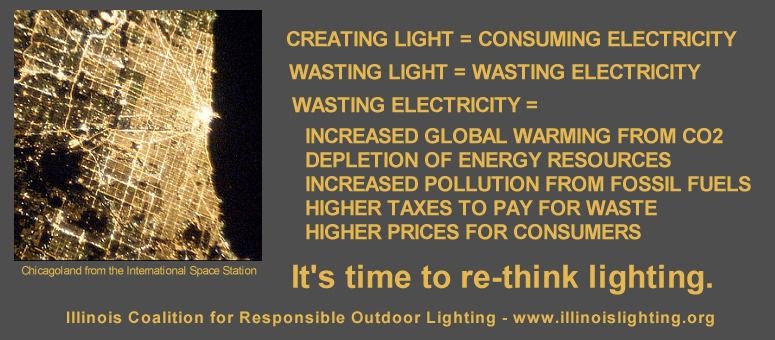 Wasting light is wasting energy.